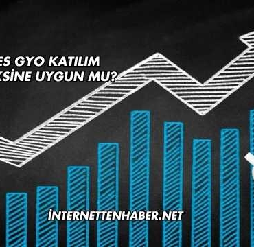 Ahes GYO Katılım Endeksine Uygun mu?