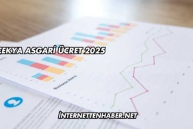 Çekya Asgari Ücret 2025