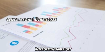 Çekya Asgari Ücret 2025