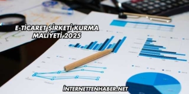 E-Ticaret Şirketi Kurma Maliyeti 2025