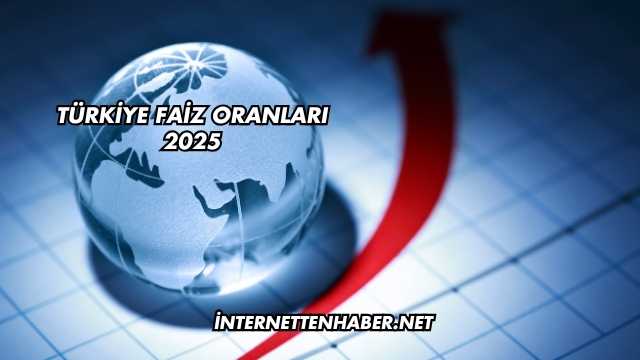 Türkiye Faiz Oranları 2025