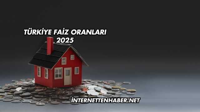 Türkiye Faiz Oranları 2025