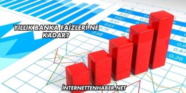 Yıllık Banka Faizleri Ne Kadar?